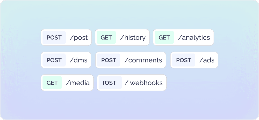 Endpoint chips for Ayrshare API capabilities