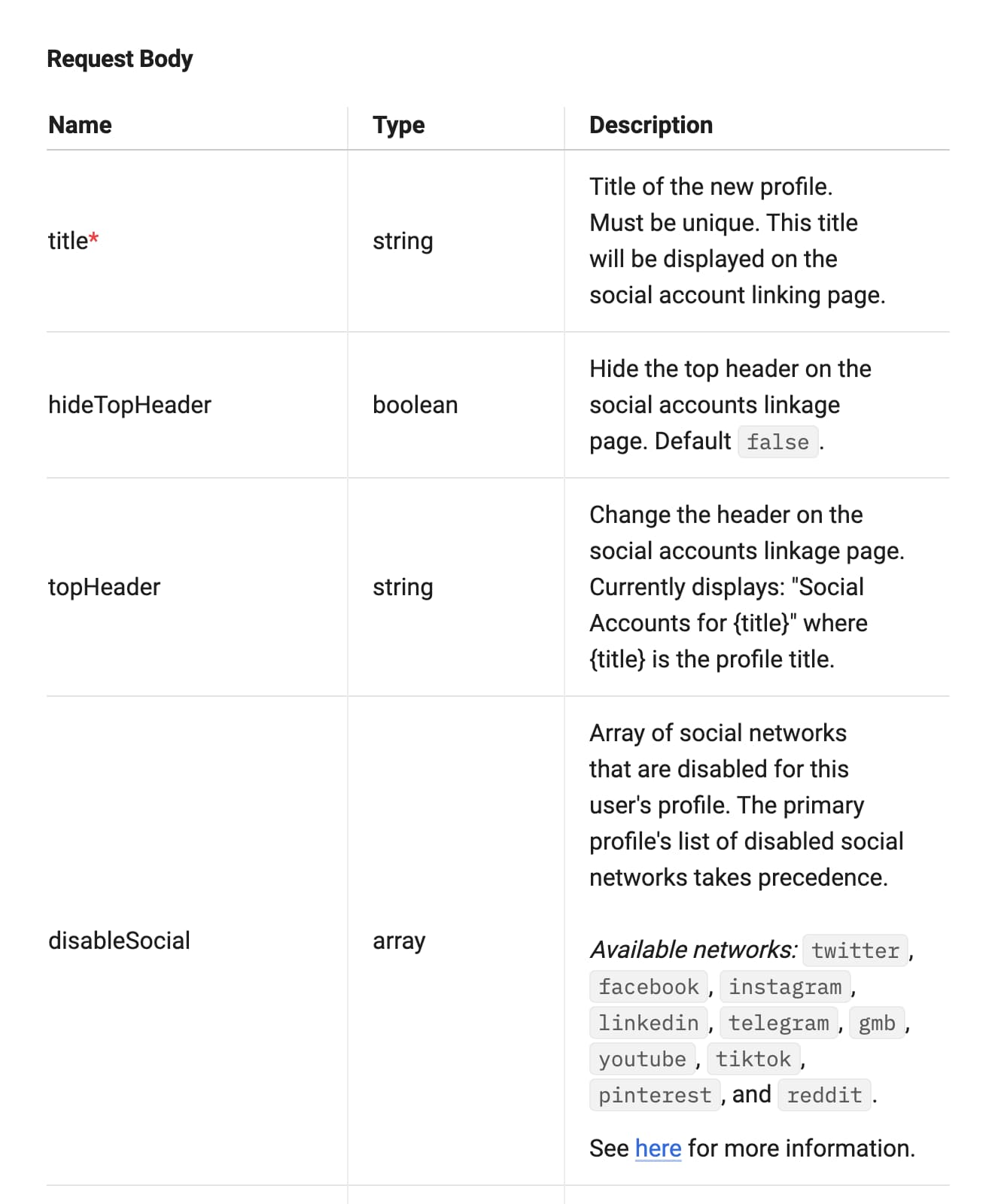 5 Tips for Great Developer API Docs